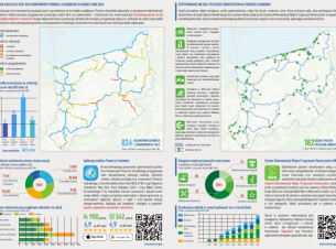 Turystyka rowerowa w 2024 roku podsumowanie